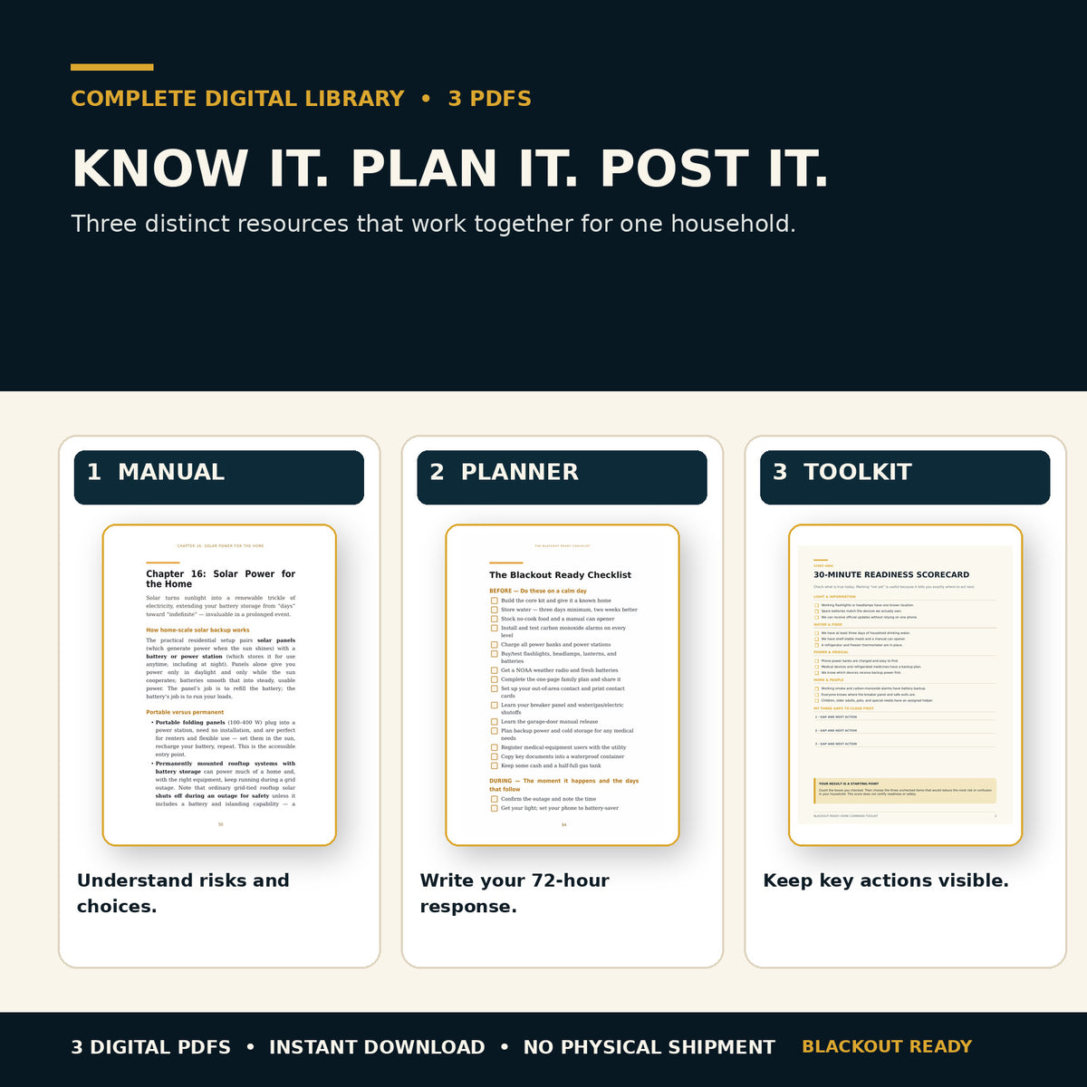 Blackout Ready Complete Digital Library – 3-PDF Bundle
