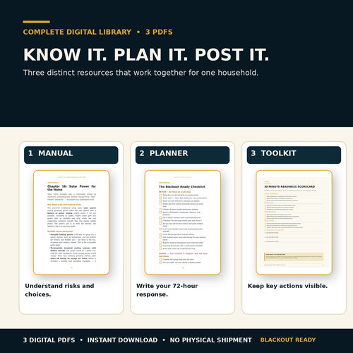 Blackout Ready Complete Digital Library – 3-PDF Bundle