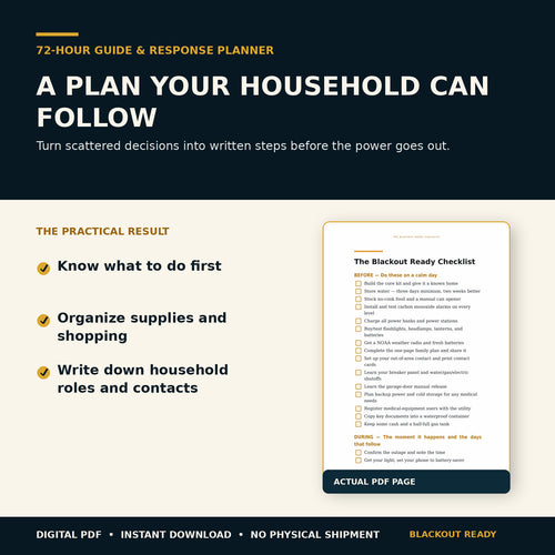 Blackout Ready 72-Hour Guide & Response Planner – Digital PDF