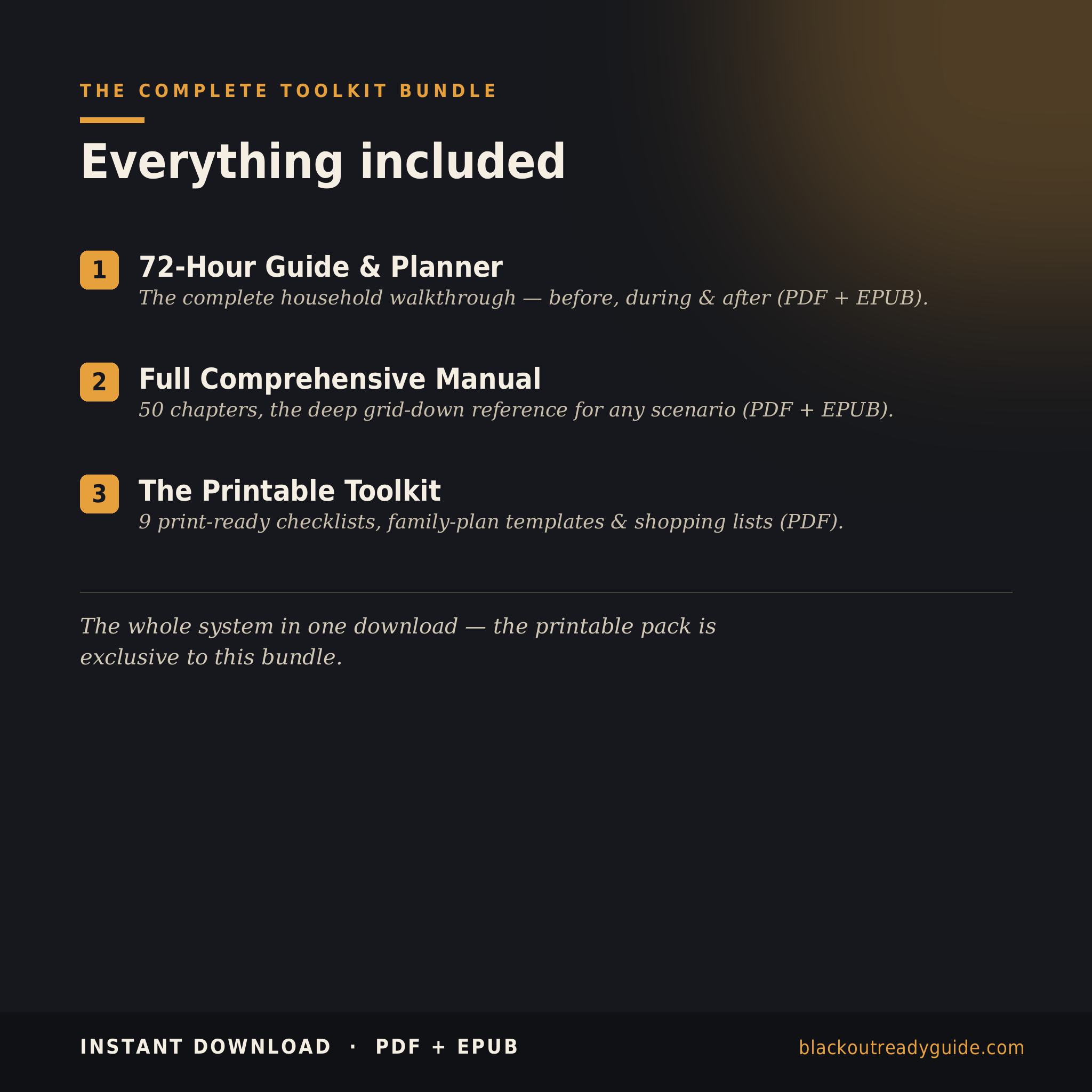 Blackout Ready Complete Digital Library – 3-PDF Bundle