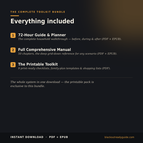 Blackout Ready Complete Digital Library – 3-PDF Bundle