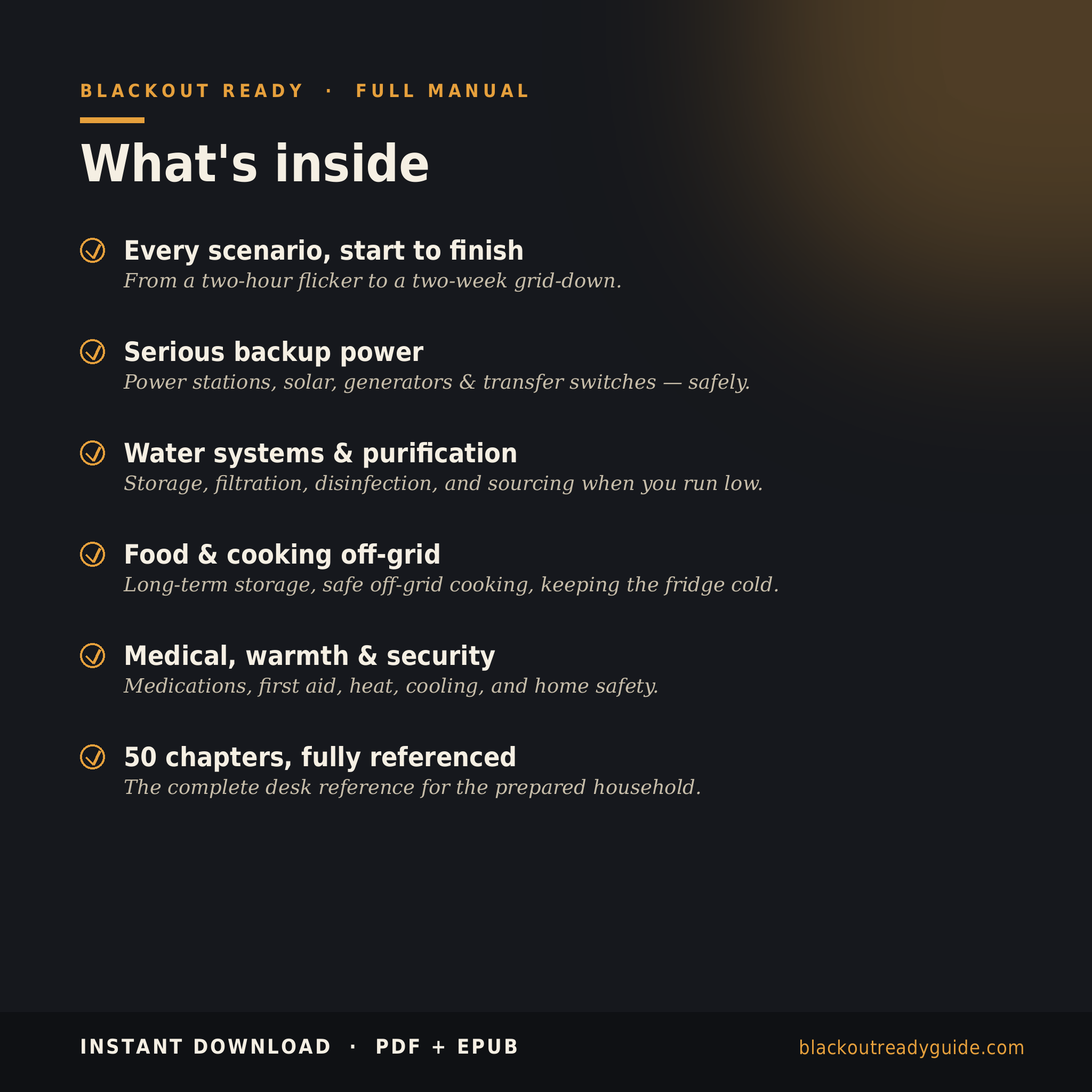 Blackout Ready Full Comprehensive Manual-Digital PDF