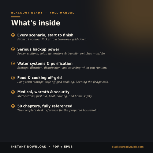 Blackout Ready Full Comprehensive Manual-Digital PDF
